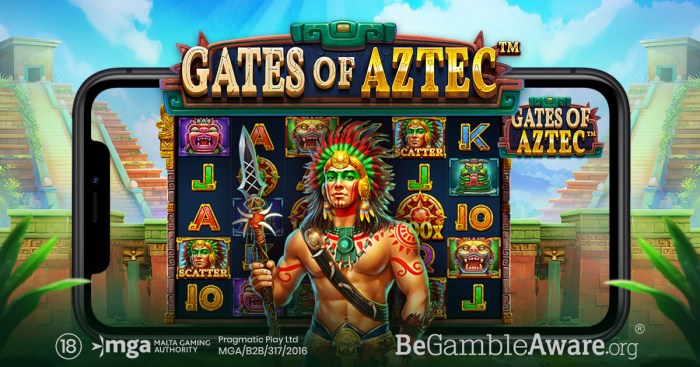 Panduan Bermain Slot Gates of Aztec yang Efektif